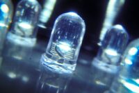 Led headlights