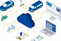 Telematics