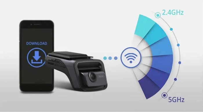 Dash cams