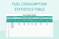 Fuel consumption