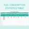 Fuel consumption