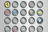 Car brands