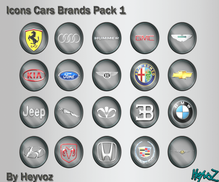 Car brands
